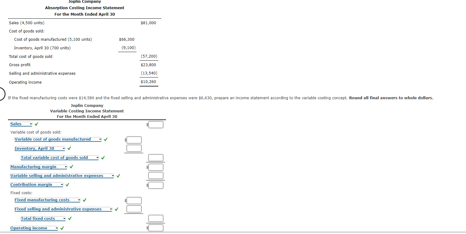 Solved Joplin Company Absorption Costing Statement