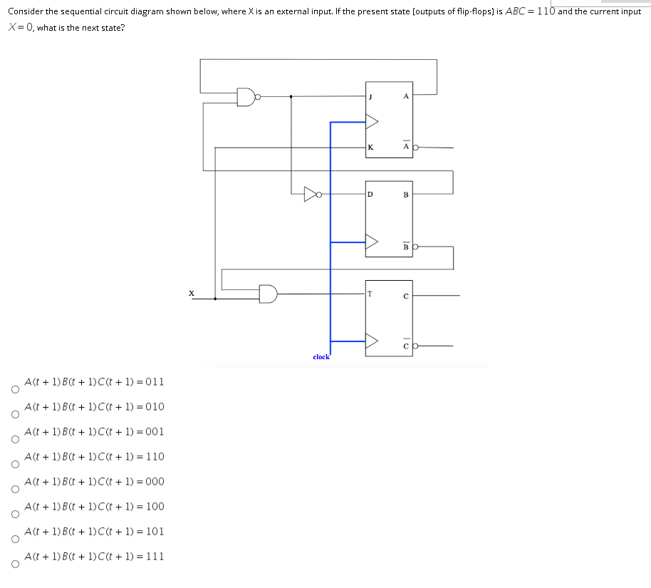 Solved Consider The Sequential Circuit Diagram Shown Below, | Chegg.com