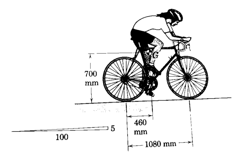 Solved The person is pedaling at constant speed on a 5% | Chegg.com