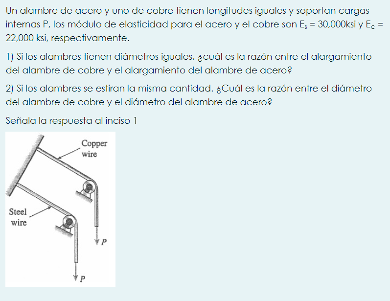 Un alambre de acero y uno de cobre tienen longitudes iguales y soportan cargas internas \( P \), los módulo de elasticidad pa