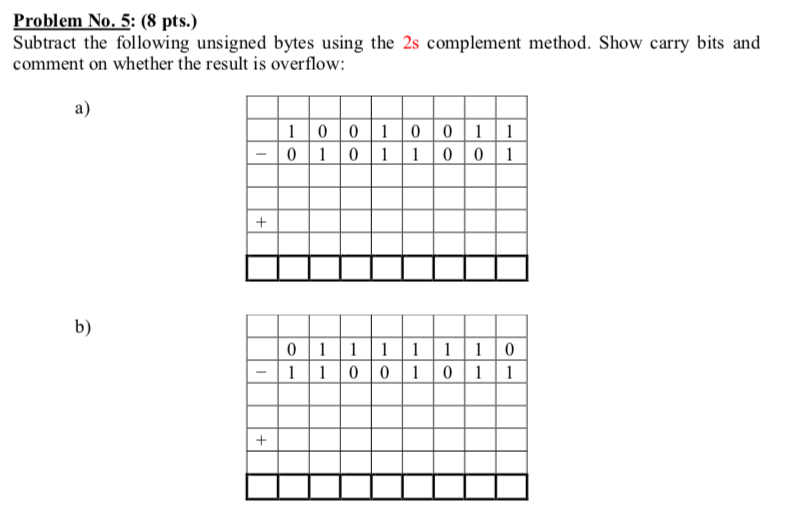 Solved Problem No. 5: (8 pts.) Subtract the following | Chegg.com