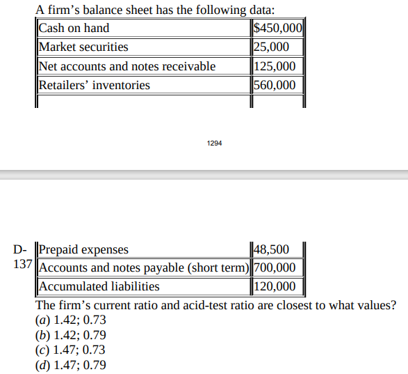 Solved A Firm S Balance Sheet Has The Following Data Cash Chegg Com