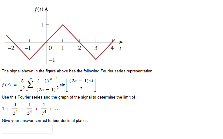 Solved The signal shown in the figure above has the | Chegg.com