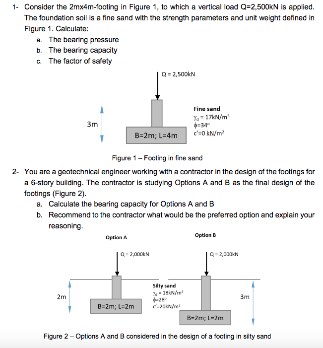 Solved 1- Consider the 2mx4m-footing in Figure 1, to which a | Chegg.com