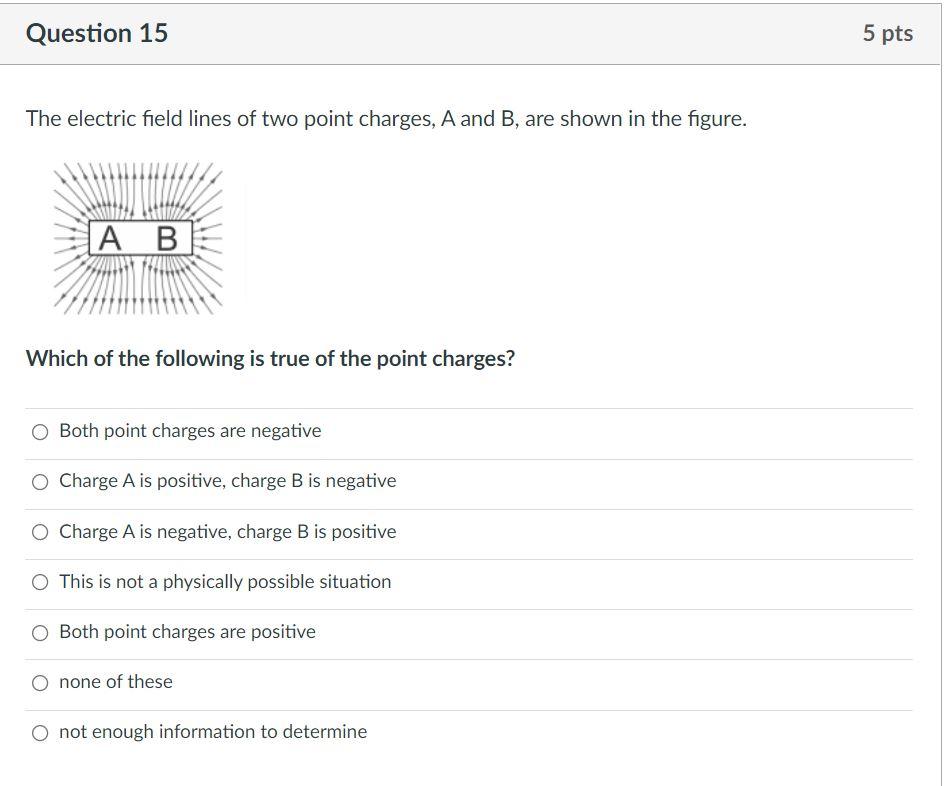 Solved Question 15 5 pts The electric field lines of two | Chegg.com
