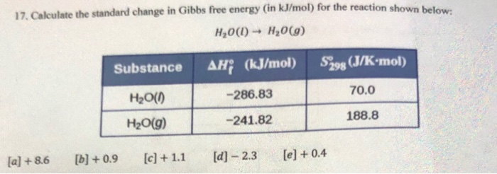 Solved Calculate the standard change in Gibbs free energy | Chegg.com