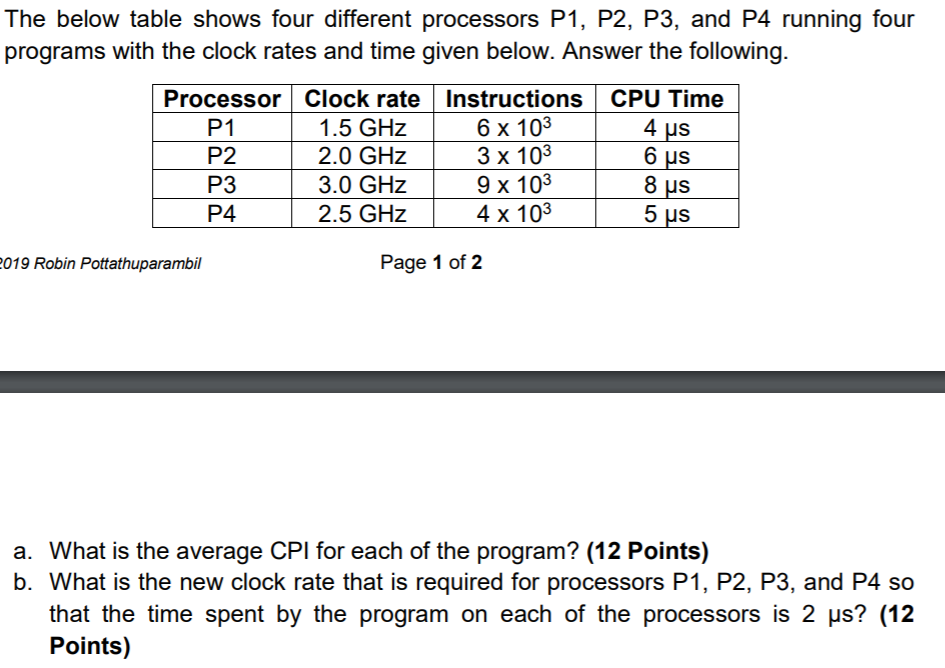 Solved The Below Table Shows Four Different Processors P1, | Chegg.com