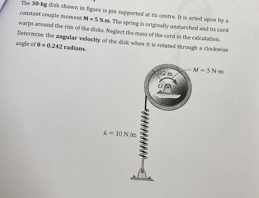 Solved The 30-kg disk shown in figure is pin supported at | Chegg.com