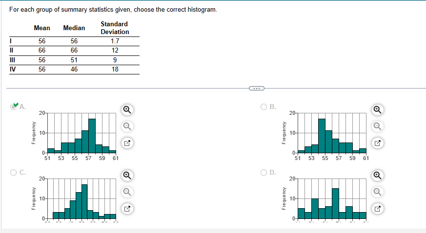 Solved For each group of summary statistics given, choose | Chegg.com