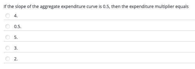 relationship-between-price-elasticity-of-demand-and-total-expenditure