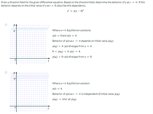 Solved Draw a direction field for the given differential | Chegg.com