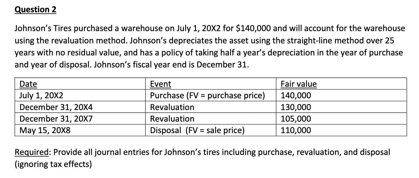 solved-question-2-johnson-s-tires-purchased-a-warehouse-on-chegg