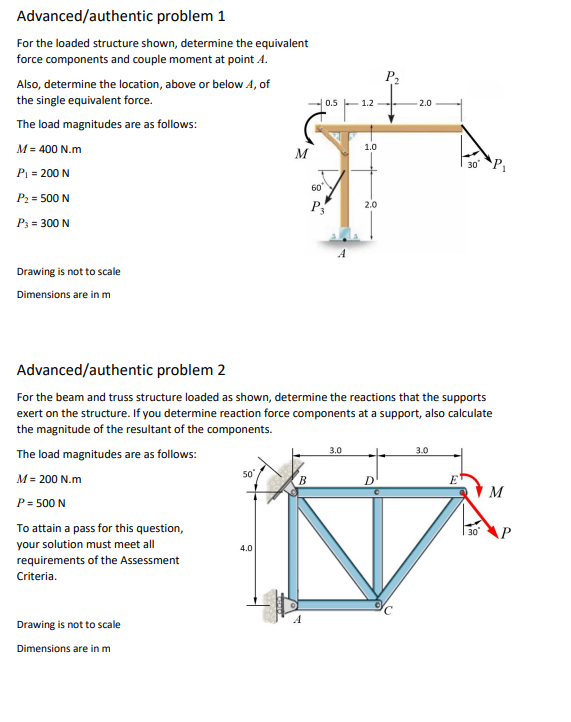 Solved For The Loaded Structure Shown, Determine The 