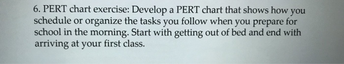 Solved 6. PERT chart exercise: Develop a PERT chart that | Chegg.com