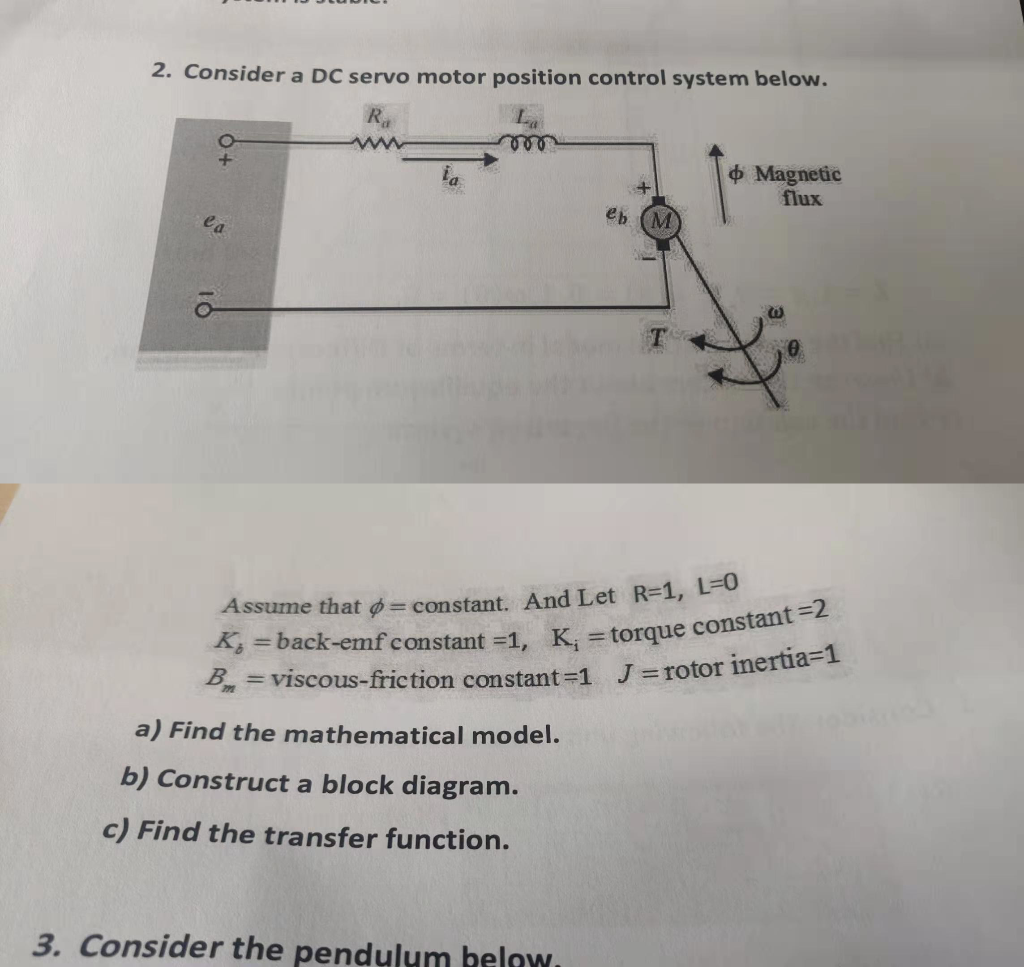 2 Consider A Dc Servo Motor Position Control Syst Chegg Com