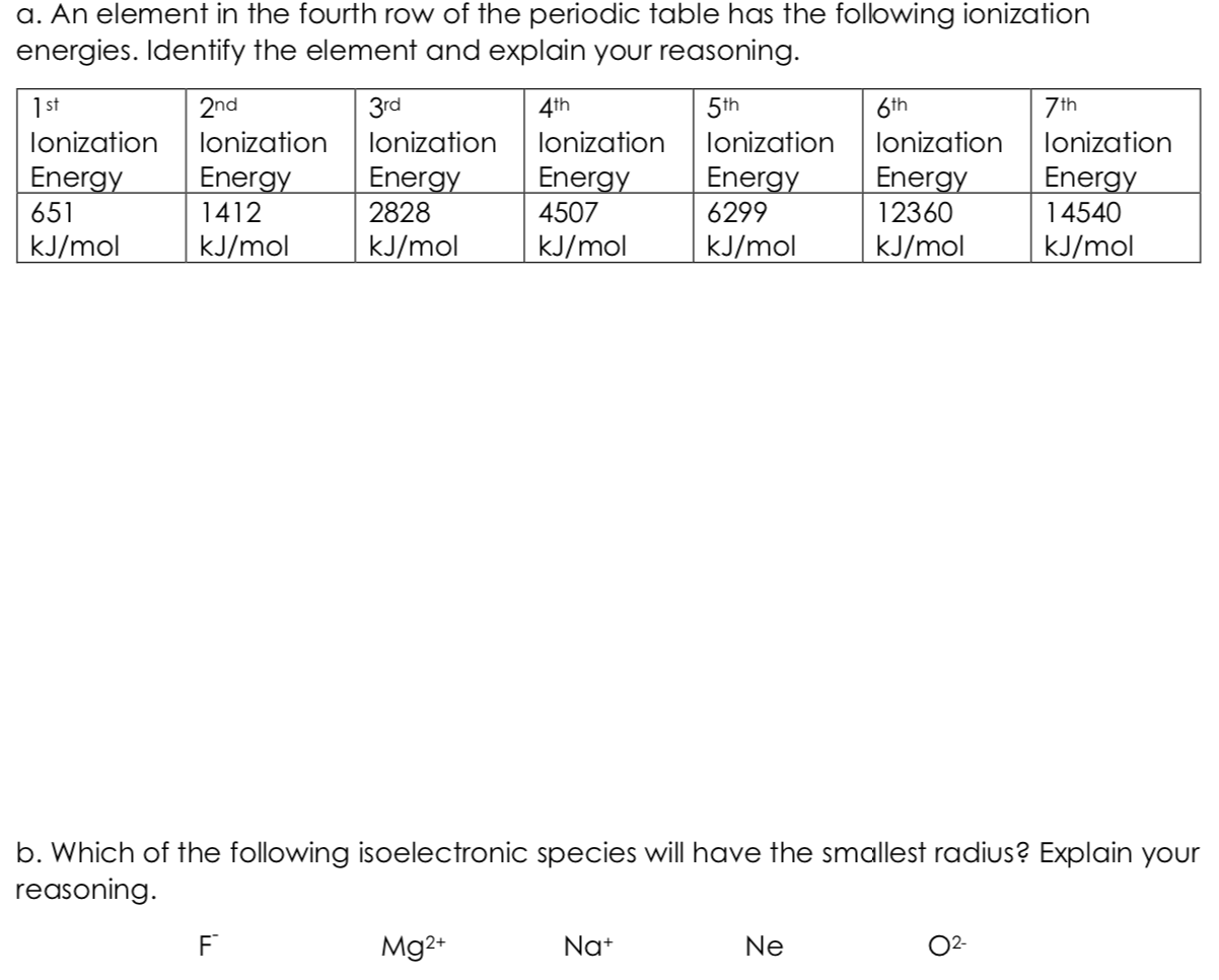 Solved a. An element in the fourth row of the periodic table