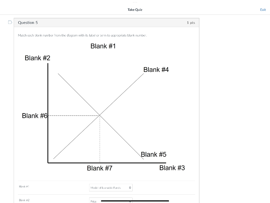 Solved Match each blank number from the diagram with its | Chegg.com