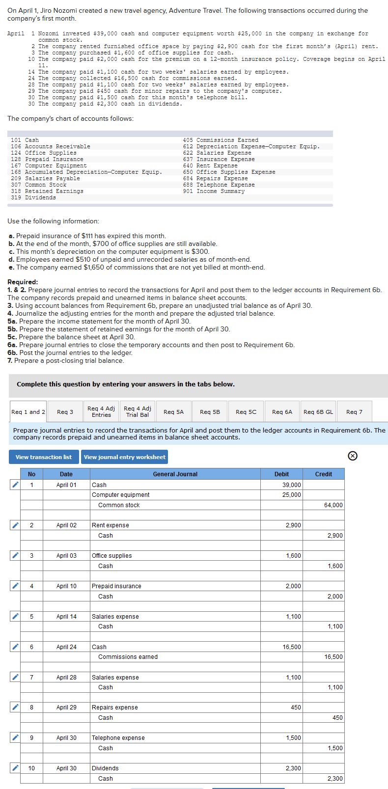 Solved On April 1, Jiro Nozomi created a new travel agency,