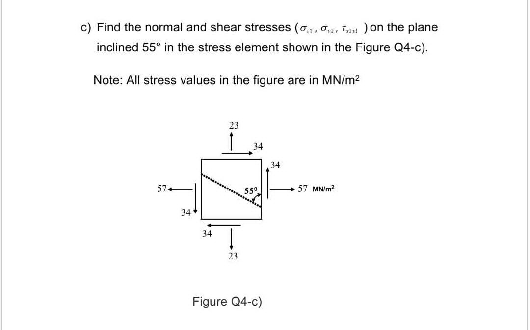 Solved c) Find the normal and shear stresses (0,1,0,1, tv) | Chegg.com