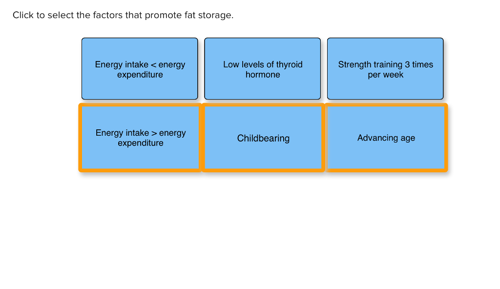 Solved Click to select the factors that promote fat storage.