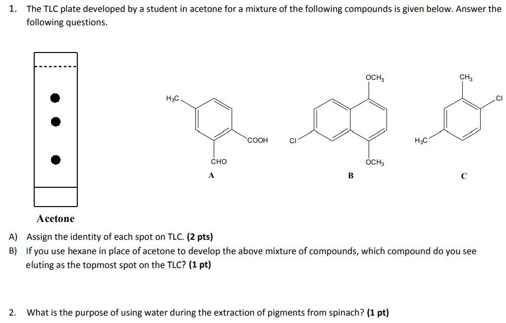 Solved 1. The TLC plate developed by a student in acetone
