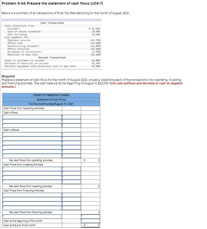 Solved Problem 4-4A Prepare the statement of cash flows | Chegg.com