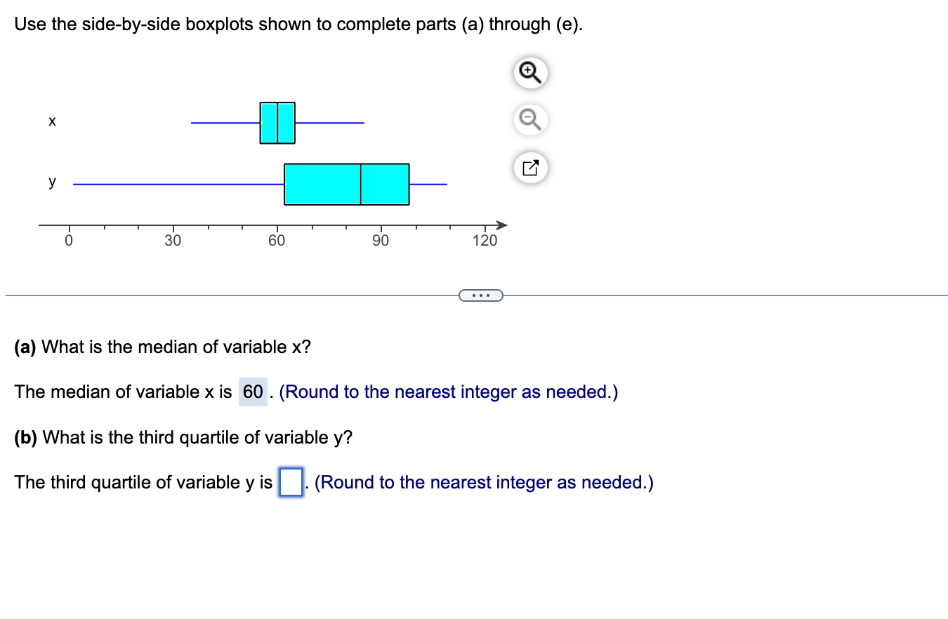 Solved Use the​ side-by-side boxplots shown to complete | Chegg.com