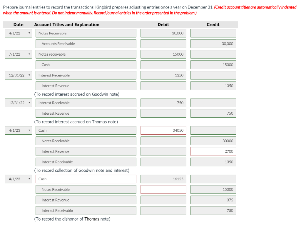 Solved Kingbird Company had the following select