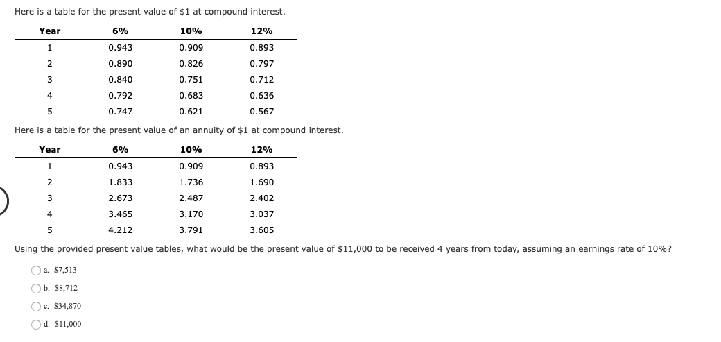 Solved Here is a table for the present value of $1 at | Chegg.com