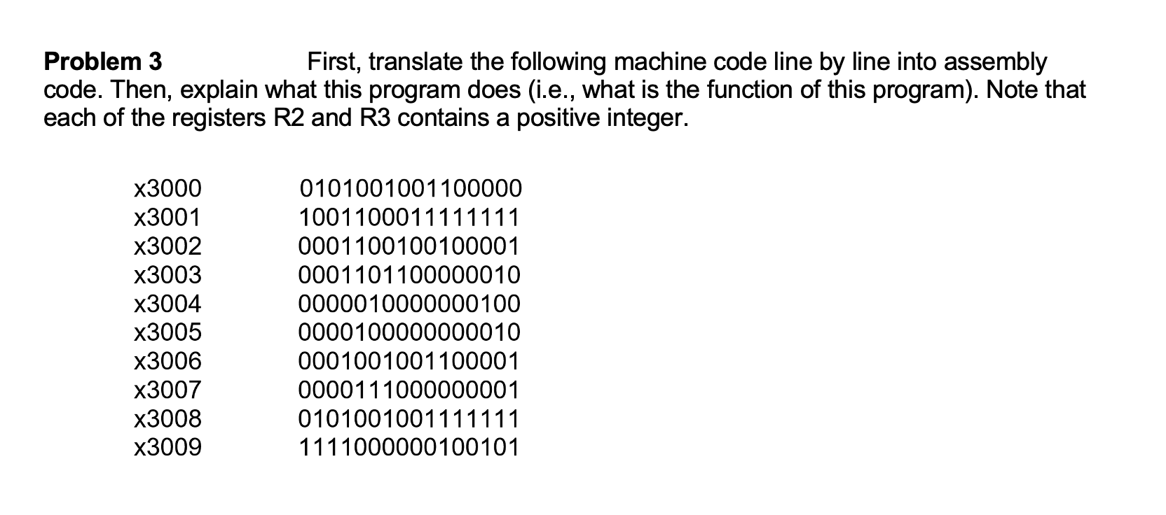 Solved Problem 3 First, translate the following machine code | Chegg.com