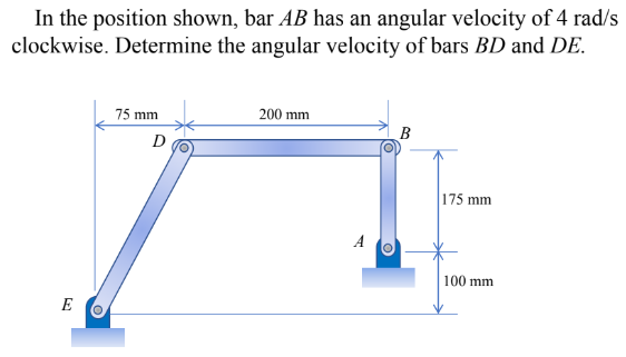 Solved In The Position Shown, Bar AB Has An Angular Velocity | Chegg.com