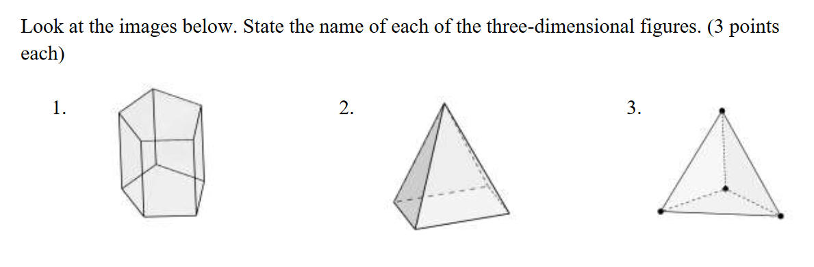 Solved Look At The Images Below. State The Name Of Each Of | Chegg.com