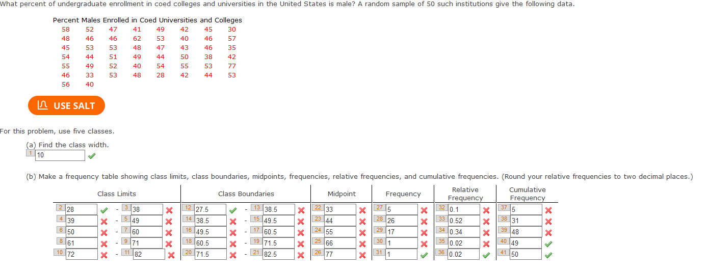 Solved (e) Categorize the basic distribution shape photo picture