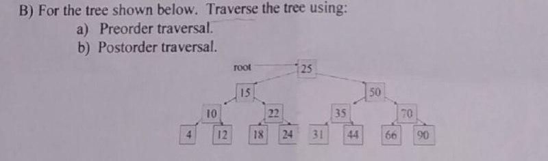 Solved B) For the tree shown below. Traverse the tree using: | Chegg.com
