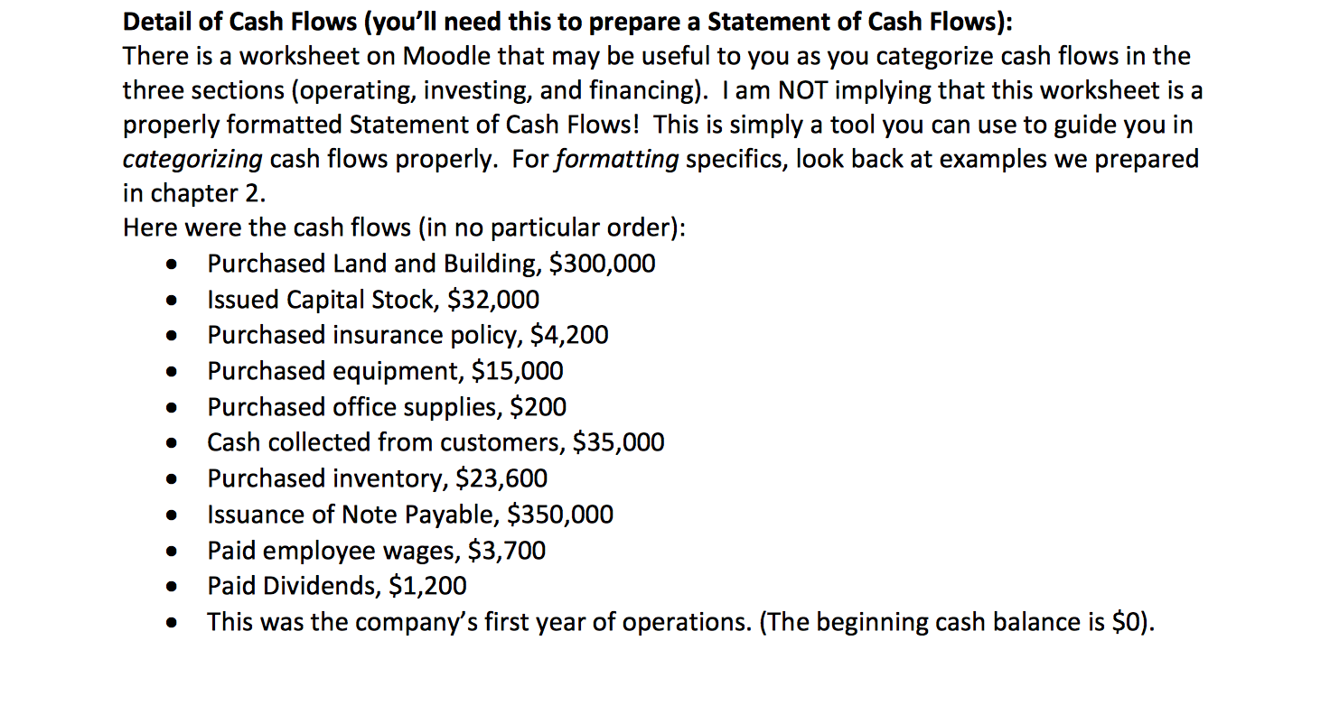 Solved Prepare An Income Statement, Statement Of Retained | Chegg.com