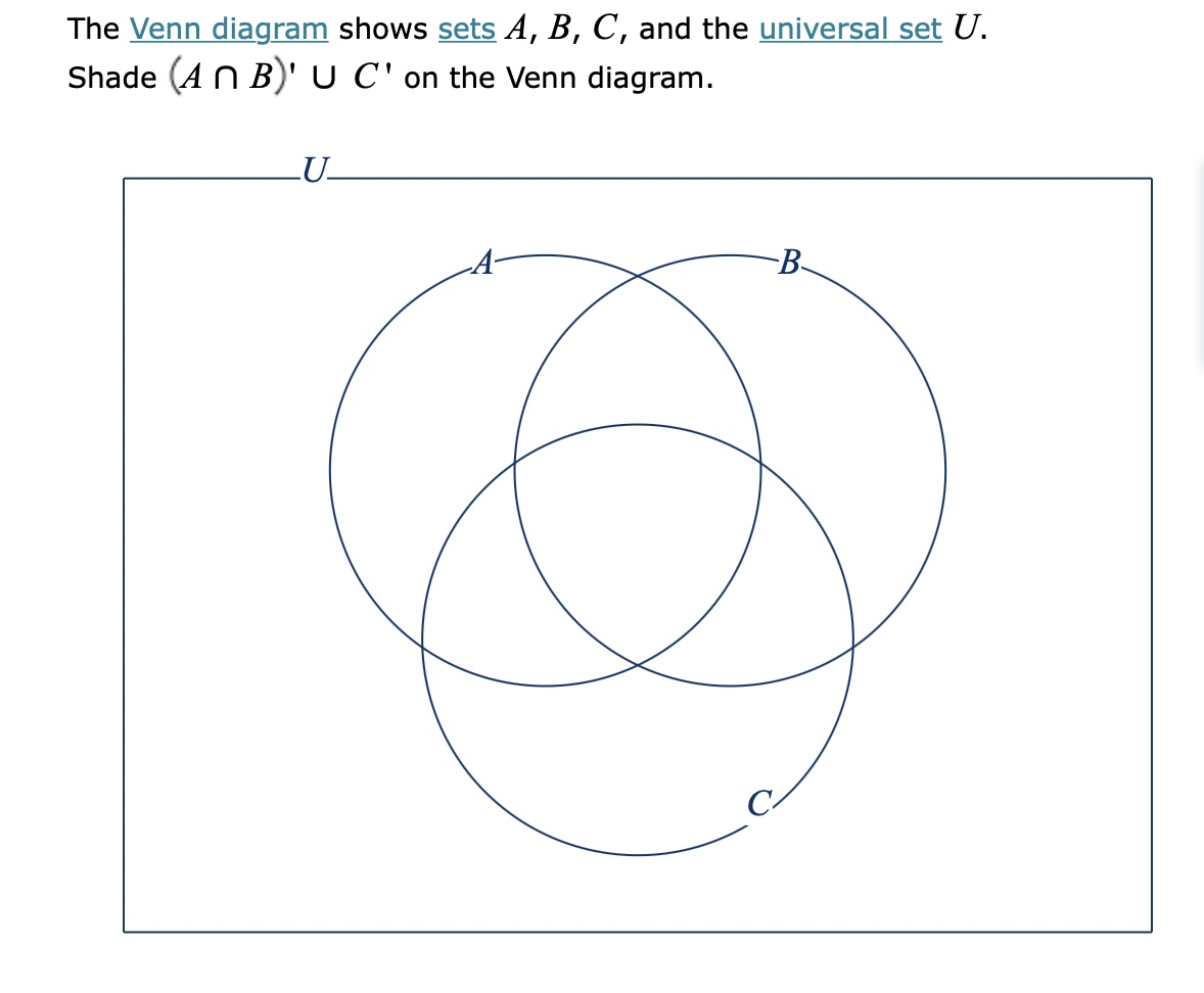 Solved The Venn Diagram Shows Sets A,B,C, And The Universal | Chegg.com