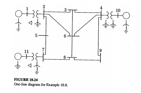 Solved The 11 bus power system network of an electric | Chegg.com