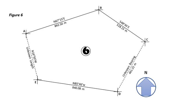 Solved The plots of two closed traverses are given in | Chegg.com