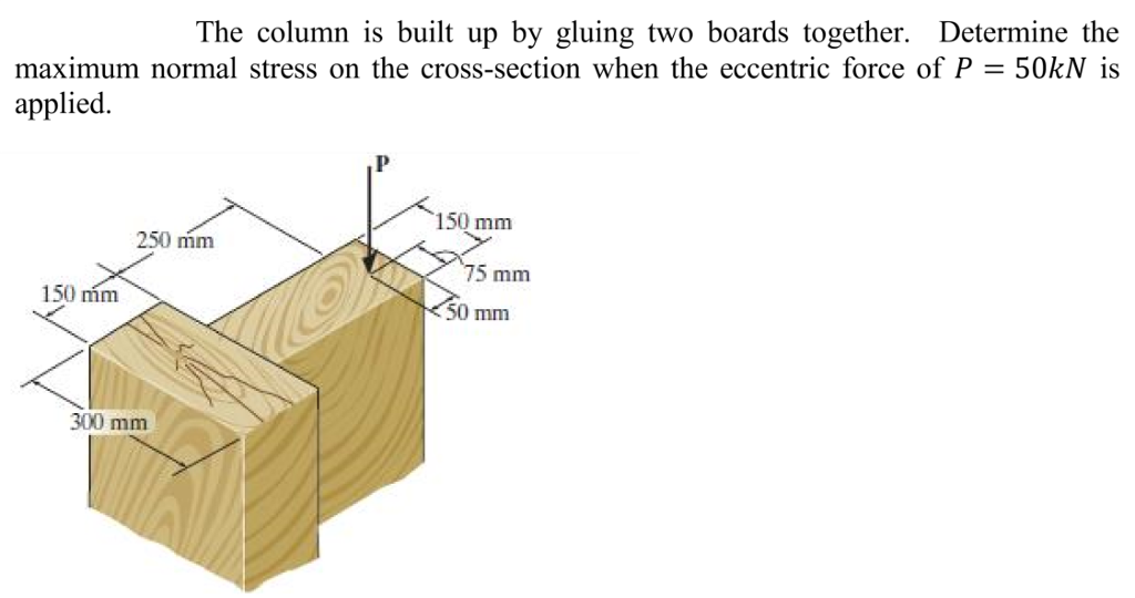 Solved The column is built up by gluing two boards together.