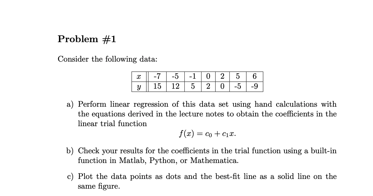 Solved Problem #1 Consider the following data: | x || -7 | | Chegg.com