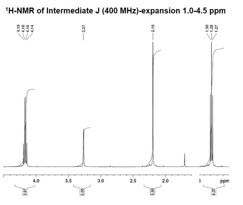 1H-NMR of Intermediate J(400MHz-full spectrum in | Chegg.com