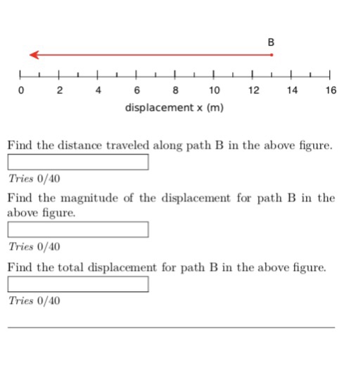 Solved 2 8 10 12 14 16 displacement x (m) Find the distance | Chegg.com