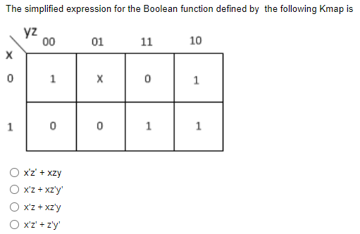 Solved The simplified expression for the Boolean function | Chegg.com