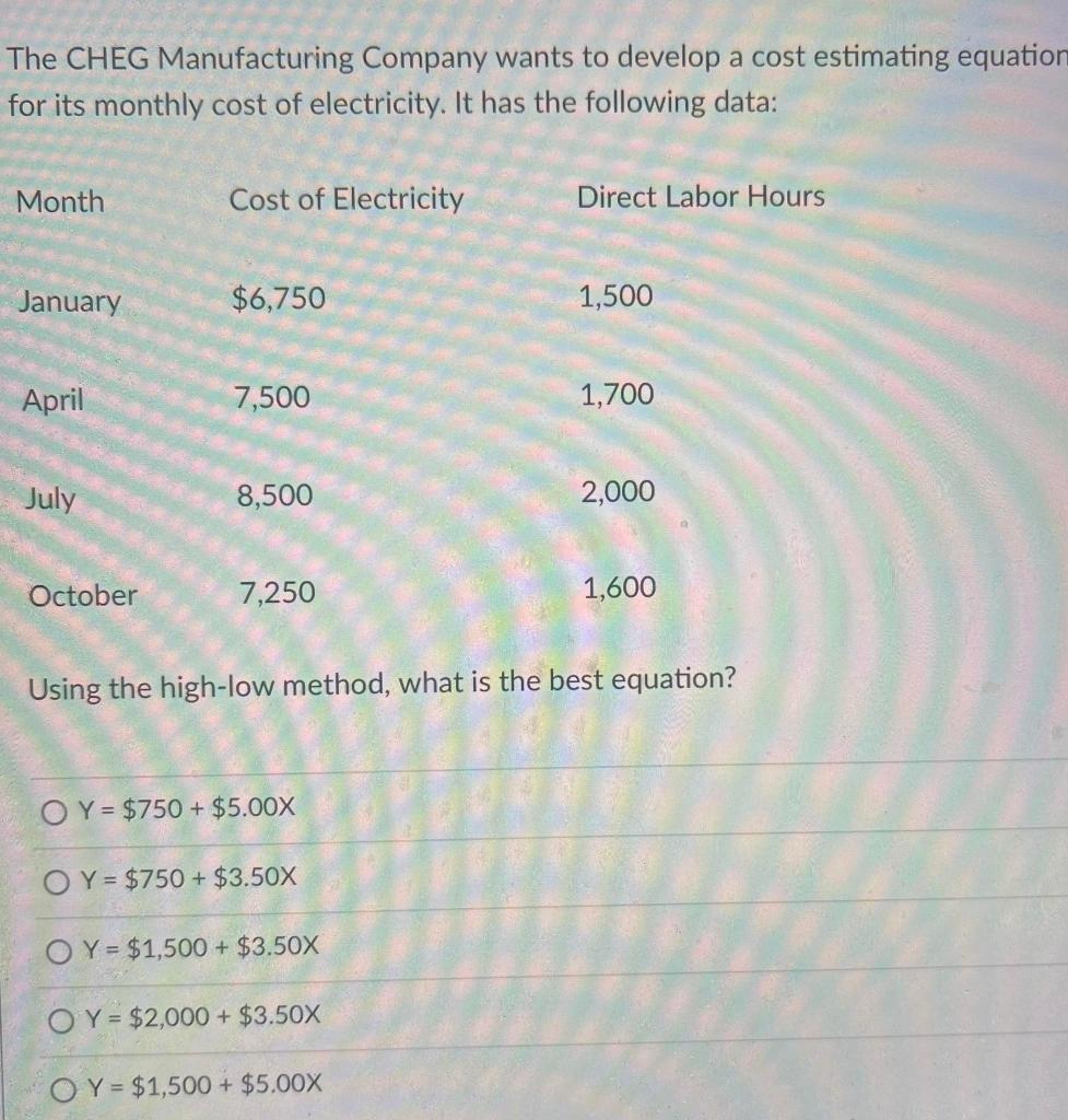 Solved The CHEG Manufacturing Company wants to develop a | Chegg.com