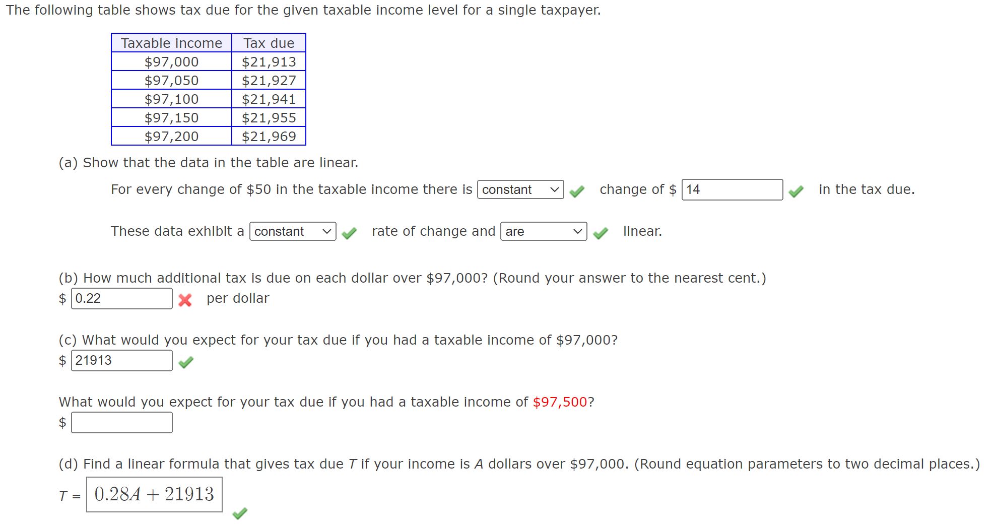 following table shows tax due for the given taxable income level for a single taxpayer.
(a) Show that the data in the table a