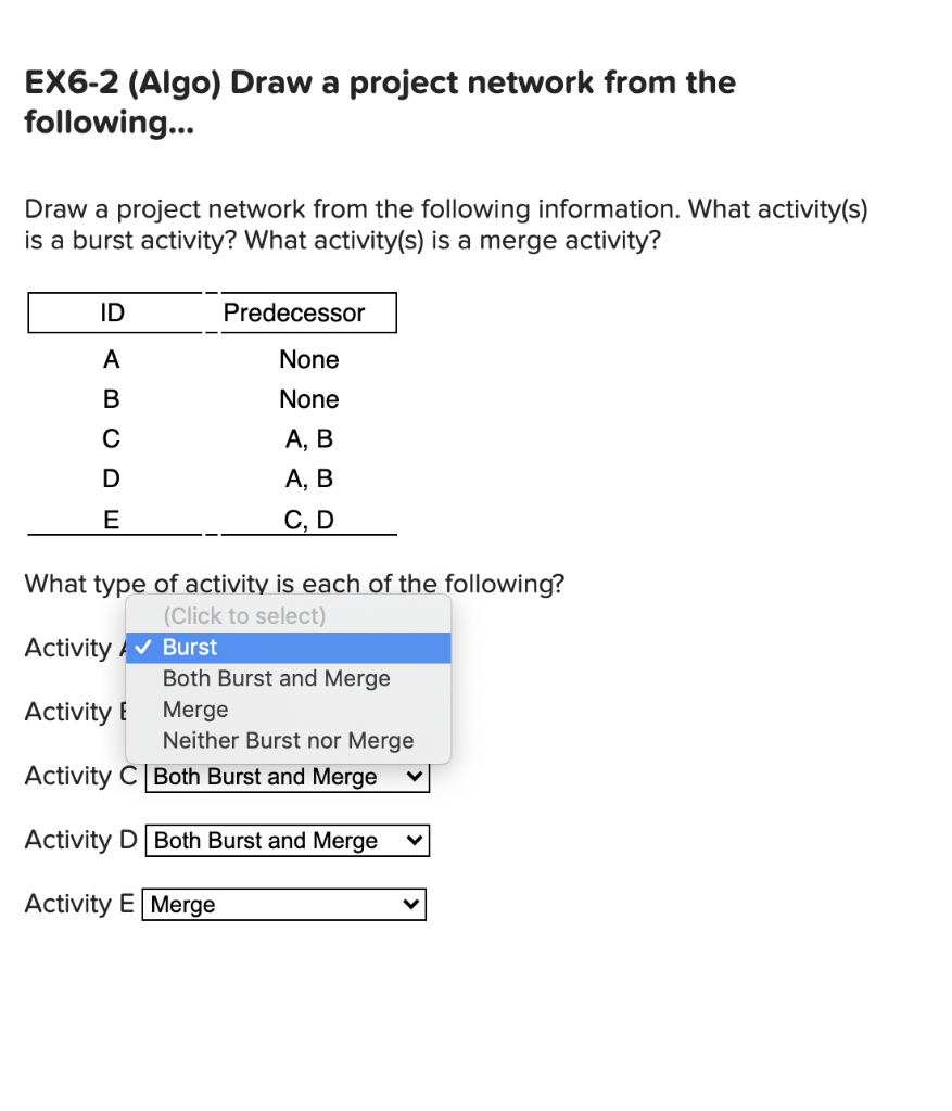 Solved Ex6 2 Algo Draw A Project Network From The Chegg Com