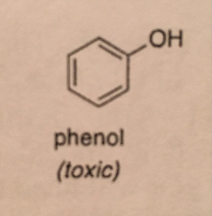 Solved Starting with phenol, give the synthetic scheme to | Chegg.com
