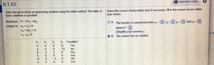 Solved Solve the given linear programming problem using the | Chegg.com
