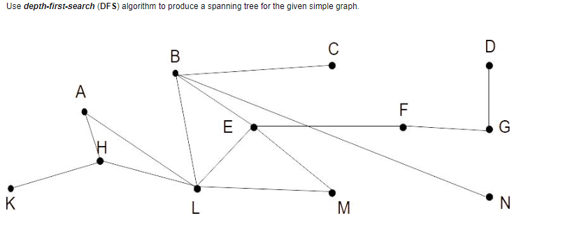 Solved Use depth-first-search (DFS) algorithm to produce a | Chegg.com