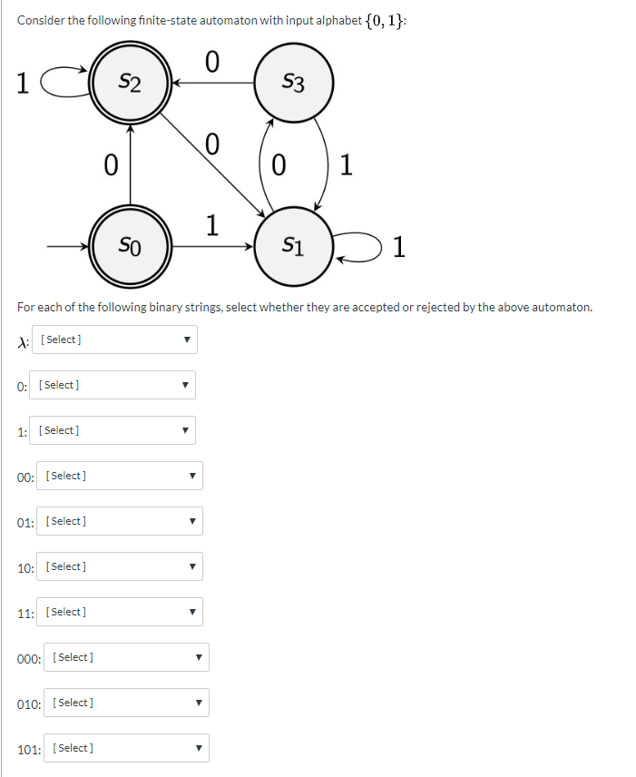 Solved Consider The Following Finite-state Automaton With | Chegg.com